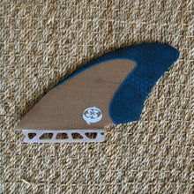 Load image into Gallery viewer, Futures Rasta Keel Fin Set