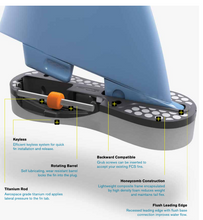 Load image into Gallery viewer, FCSII Rob Machado Keel Fins