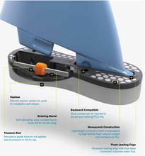 Load image into Gallery viewer, FCS II Performer PC Tri Fins