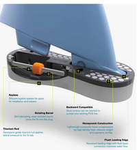 Load image into Gallery viewer, FCS II Performer Neo Glass Tri Fins
