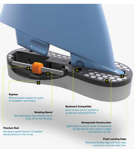 FCS II Carver PC Quad Rear Fins