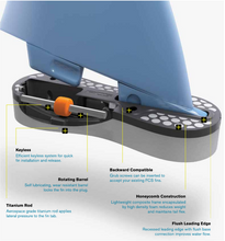 Load image into Gallery viewer, FCS II Performer PC Quad Rear Fins
